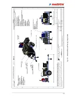 Предварительный просмотр 13 страницы HARBEN E Series Operation & Maintenance Manual