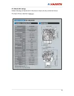 Preview for 10 page of HARBEN Eliminator VanPack Operation & Maintenance Manual