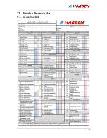 Preview for 57 page of HARBEN Eliminator VanPack Operation & Maintenance Manual