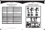 Предварительный просмотр 7 страницы Harbinger HA300 Owner'S Manual