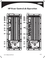 Предварительный просмотр 7 страницы Harbinger HP112 Owner'S Manual