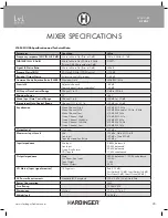 Preview for 23 page of Harbinger L2404FX-USB LvL series User Manual