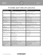 Preview for 8 page of Harbinger M120 MuV Series User Manual