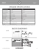 Preview for 11 page of Harbinger M120 MuV Series User Manual