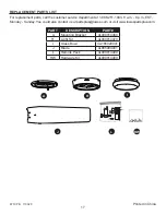 Предварительный просмотр 17 страницы Harbor Breeze 42299 Installation Instructions Manual