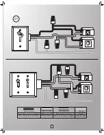 Предварительный просмотр 13 страницы Harbor Breeze Bath Ventilator with Light Installation Manual