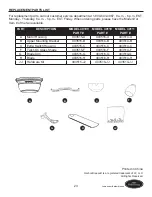 Preview for 23 page of Harbor Breeze CENTREVILLE 40109 Installation Manual