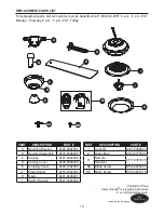 Предварительный просмотр 19 страницы Harbor Breeze CPW1413 User Manual