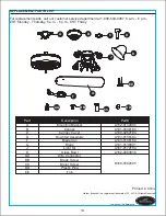 Preview for 19 page of Harbor Breeze EDENTON L2B1 Installation Manual