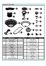 Preview for 3 page of Harbor Breeze L1901 Manual