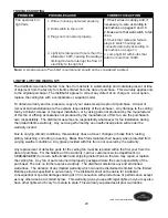 Preview for 20 page of Harbor Breeze TEX52MBK5C1L User Manual