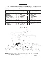 Preview for 4 page of harbor cub 92906 Assembly & Operating Instructions