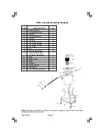 Preview for 7 page of Harbor Freight Tools 2448 Assembly And Operating Instructions Manual