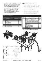 Предварительный просмотр 3 страницы Harbor Freight Tools 60570 Owner'S Manual & Safety Instructions