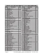 Preview for 24 page of Harbor Freight Tools 66908 Set Up And Operating Instructions Manual