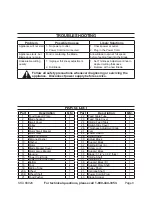 Preview for 8 page of Harbor Freight Tools 66928 Cleaning, Assembly And Operation Instructions