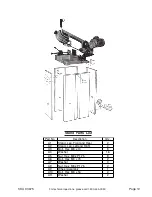 Preview for 10 page of Harbor Freight Tools 93675 Assembly And Operating Instructions Manual