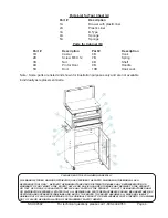 Предварительный просмотр 4 страницы Harbor Freight Tools 94582 Assembly & Operating Instructions