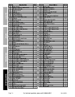 Preview for 18 page of Harbor Freight Tools Admiral Owner'S Manual & Safety Instructions