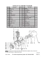 Предварительный просмотр 10 страницы Harbor Freight Tools Central Pneumatic 47065 Operating Instructions Manual