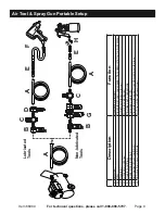 Предварительный просмотр 8 страницы Harbor Freight Tools CentralPneumatic 66984 Owner'S Manual & Safety Instructions