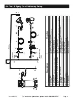 Предварительный просмотр 9 страницы Harbor Freight Tools CentralPneumatic 66984 Owner'S Manual & Safety Instructions