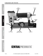 Preview for 8 page of Harbor Freight Tools CentralPneumatic Owner'S Manual & Safety Instructions