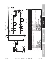 Preview for 11 page of Harbor Freight Tools CentralPneumatic Owner'S Manual & Safety Instructions