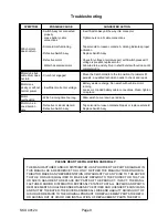 Preview for 9 page of Harbor Freight Tools Chicago Electric Power Tools 40124 Assembly And Operating Instructions Manual