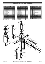 Предварительный просмотр 7 страницы Harbor Freight Tools Pittsburgh 614405 Owner'S Manual & Safety Instructions