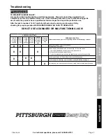 Preview for 19 page of Harbor Freight Tools Pittsburgh 68048 Owner'S Manual