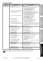 Preview for 21 page of Harbor Freight Tools Predator 63584 User Manual