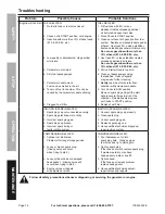 Preview for 14 page of Harbor Freight Tools Storm Cat 60338 Owner'S Manual & Safety Instructions