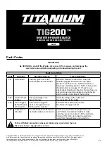 Harbor Freight Tools TITANIUM TIG200 Owner'S Manual предпросмотр