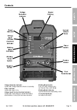 Предварительный просмотр 14 страницы Harbor Freight Tools TITANIUM TIG200 Owner'S Manual