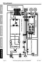 Предварительный просмотр 31 страницы Harbor Freight Tools TITANIUM TIG200 Owner'S Manual