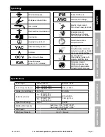 Preview for 7 page of Harbor Freight Tools Vulcan Migmax 215 Owner'S Manual & Safety Instructions