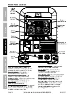 Preview for 16 page of Harbor Freight Tools Vulcan Migmax 215 Owner'S Manual & Safety Instructions