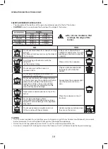 Preview for 19 page of Harbour : 706143 Instruction Manual