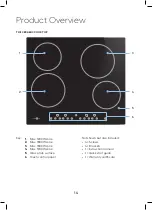 Preview for 14 page of Harbour HBRCC604 Instruction Manual