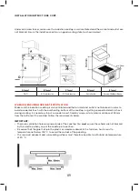 Preview for 9 page of Harbour HBRCI604C Instruction Manual