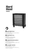 Preview for 1 page of Hard Head 006418 Operating Instructions Manual