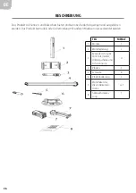 Предварительный просмотр 36 страницы Hard Head 017935 Operating Instructions Manual