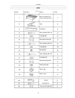 Preview for 9 page of Hard Head 347-019 Operating Instructions Manual