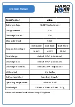 Preview for 7 page of HARD KORR 10A SOLAR CHARGE CONTROLLER User Manual