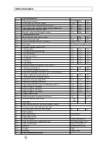 Предварительный просмотр 9 страницы HARD KORR KOR12-10 User Manual