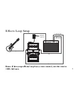 Предварительный просмотр 13 страницы Hard Wire TREMOLO/ROTARY TR-7 Owner'S Manual