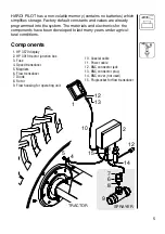 Preview for 5 page of Hardi 3570 Manual