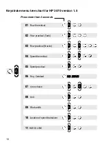 Preview for 10 page of Hardi 3570 Manual