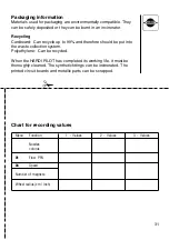 Preview for 31 page of Hardi 3570 Manual